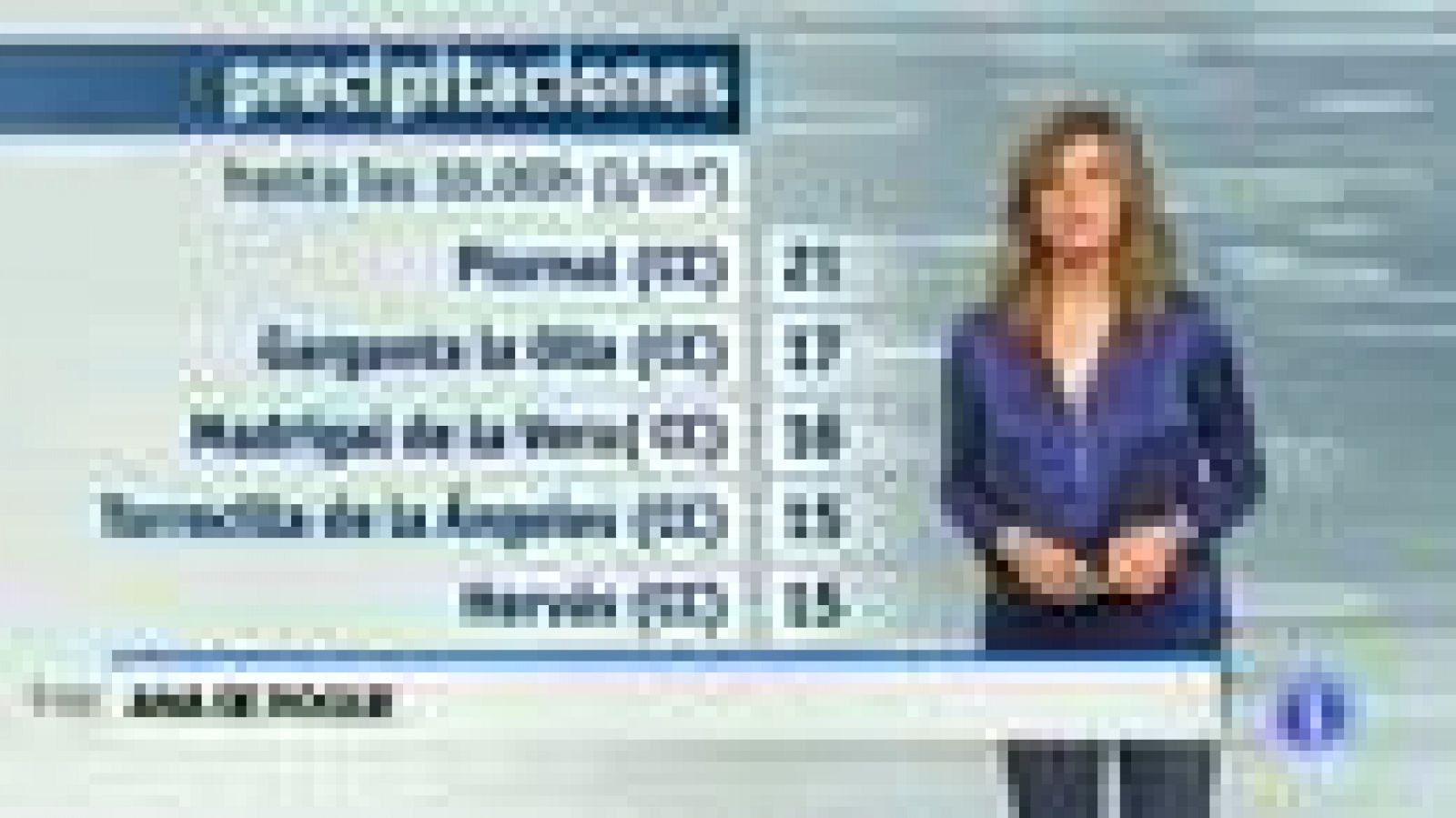 Noticias de Extremadura: El tiempo en Extremadura - 27/10/15 | RTVE Play