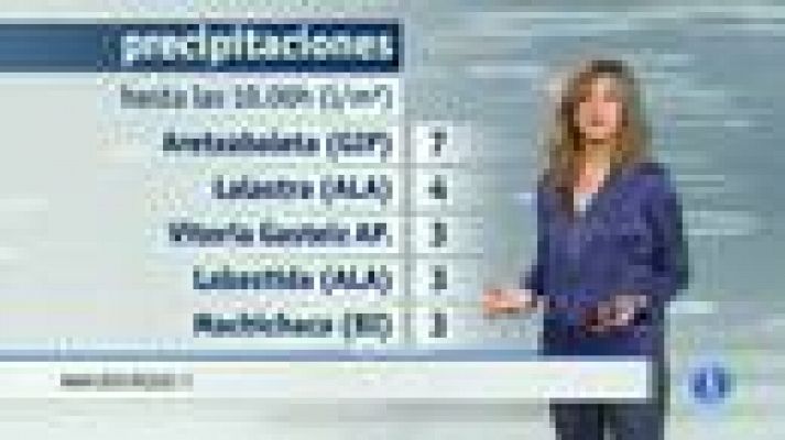 Telenorte - País Vasco - El tiempo en el País Vasco - 27/10/15