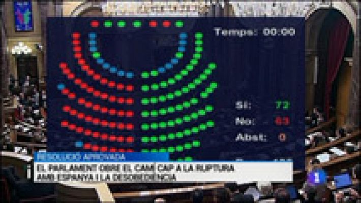 L'Informatiu - L'Informatiu en 3' - 09/11/15