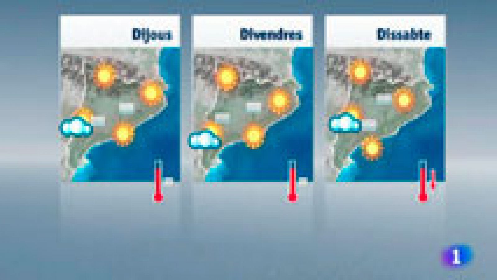 El temps - 10/11/2015