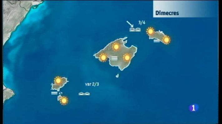 Informatiu Balear - El temps a les Illes Balears - 10/11/15