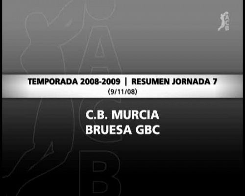 CB Murcia 104-95 Bruesa GB