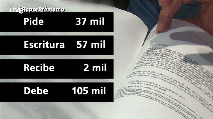 Repor - El préstamo maldito - Dolores