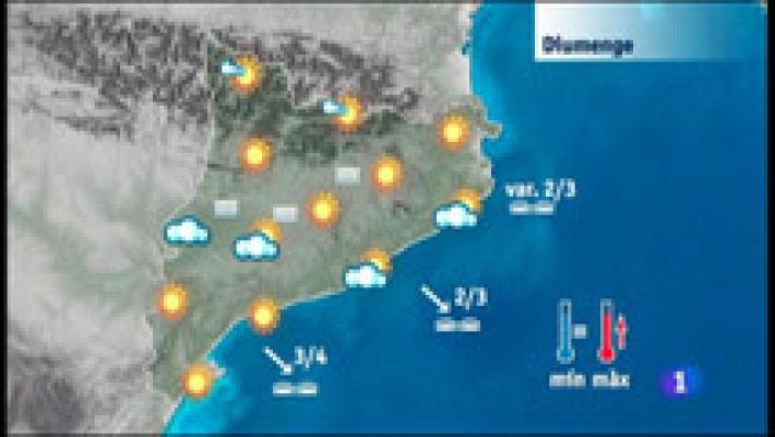 El temps - 13/11/15