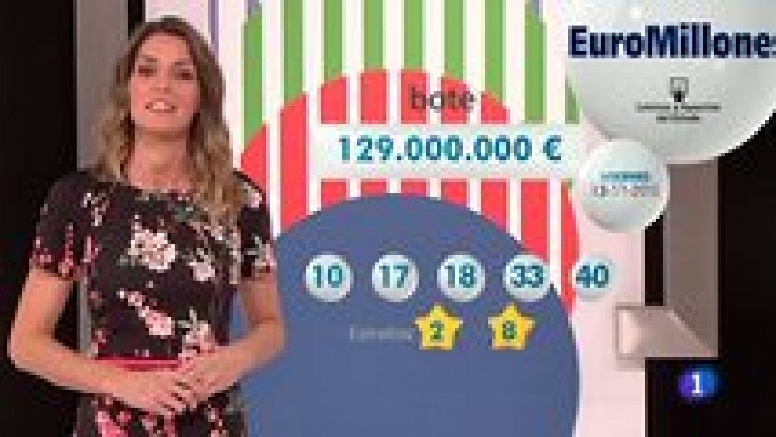 Loterías: Bonoloto + EuroMillones - 13/11/15 | RTVE Play