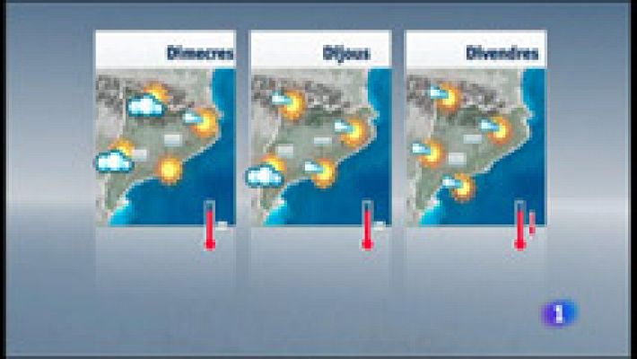 El temps - 16/11/15