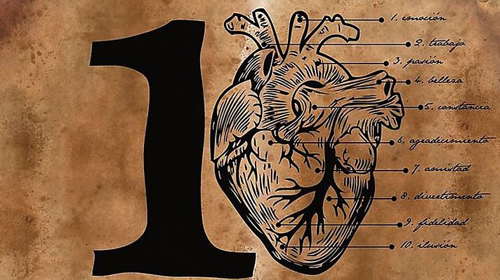 Días de cine - Planeta Cine: Cine Inédito de Mérida y preestrenos de la sem