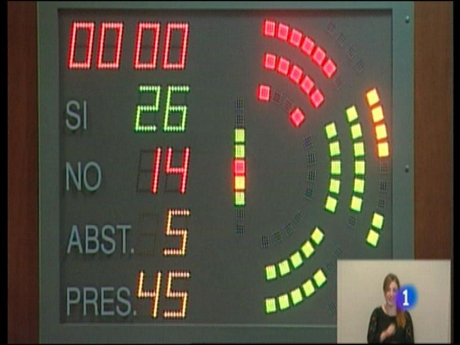 Asturias en 2' - 20/11/15 | Ver