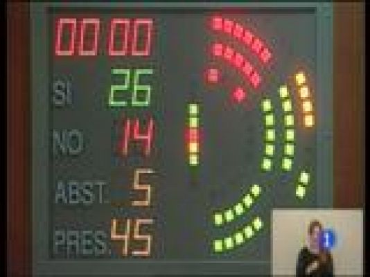 Panorama Regional - Asturias en 2' - 20/11/15