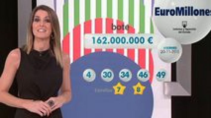 Bonoloto + EuroMillones - 20/11/15