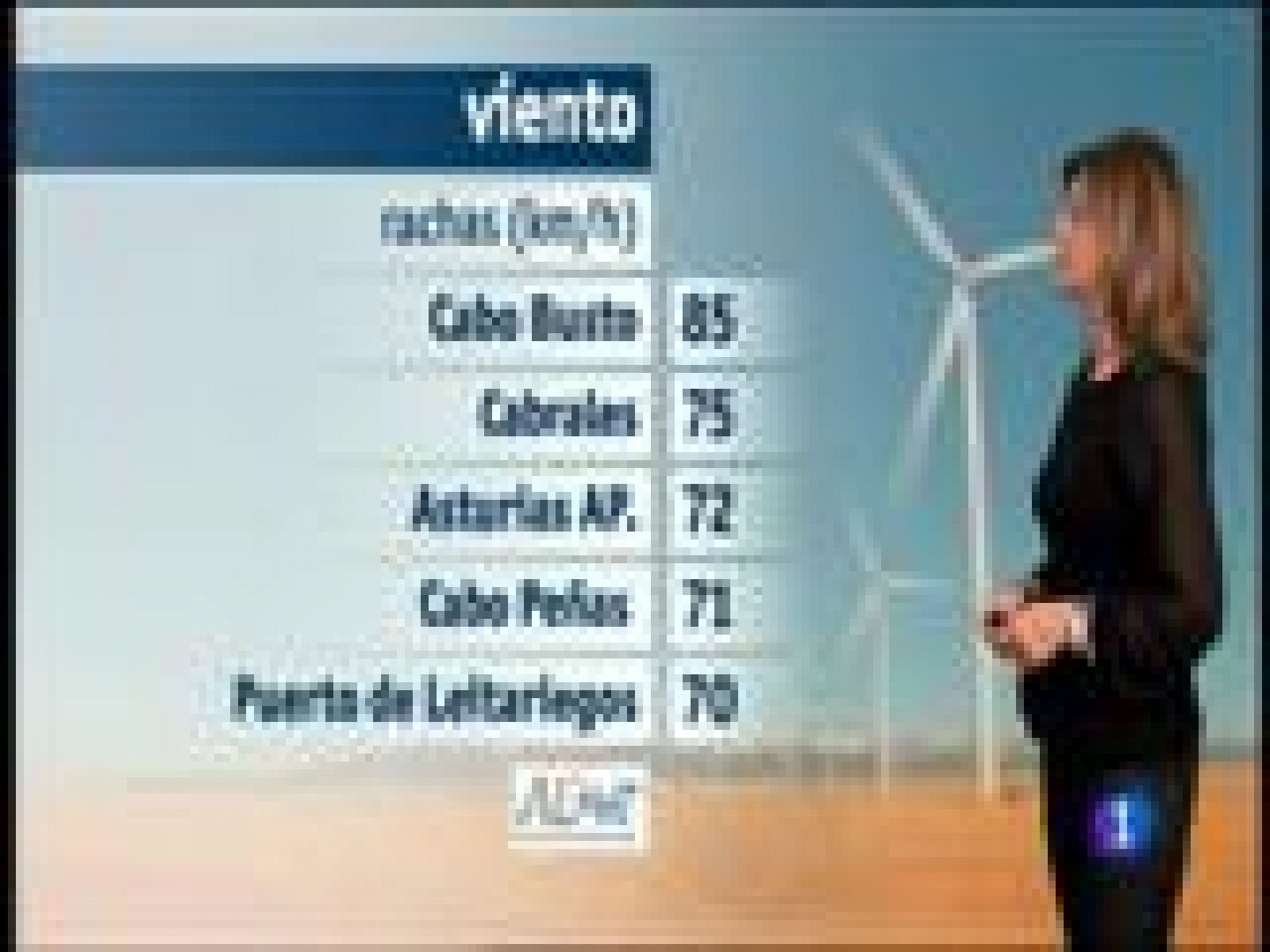 Panorama Regional: El tiempo en Asturias - 25/11/15 | RTVE Play