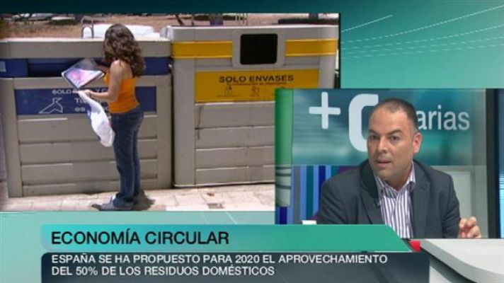 +Canarias - + Canarias - 01/12/2015