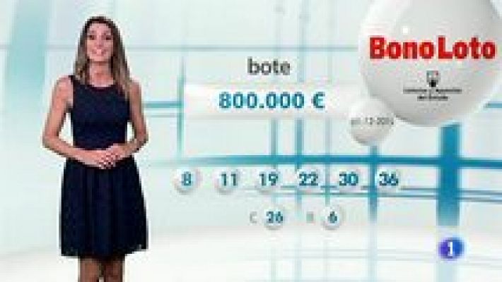 Bonoloto + EuroMillones - 01/12/15