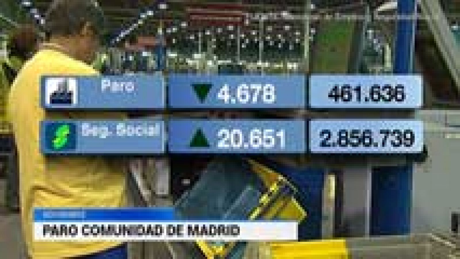 Informativo de Madrid: Informativo de Madrid - 02/12/15 | RTVE Play