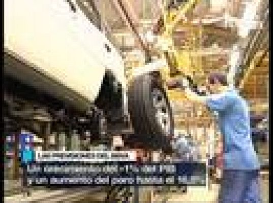  - Las previsiones del BBVA