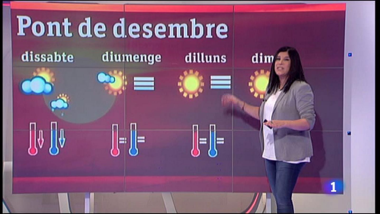 L'Informatiu: El temps - 4/12/2015 | RTVE Play