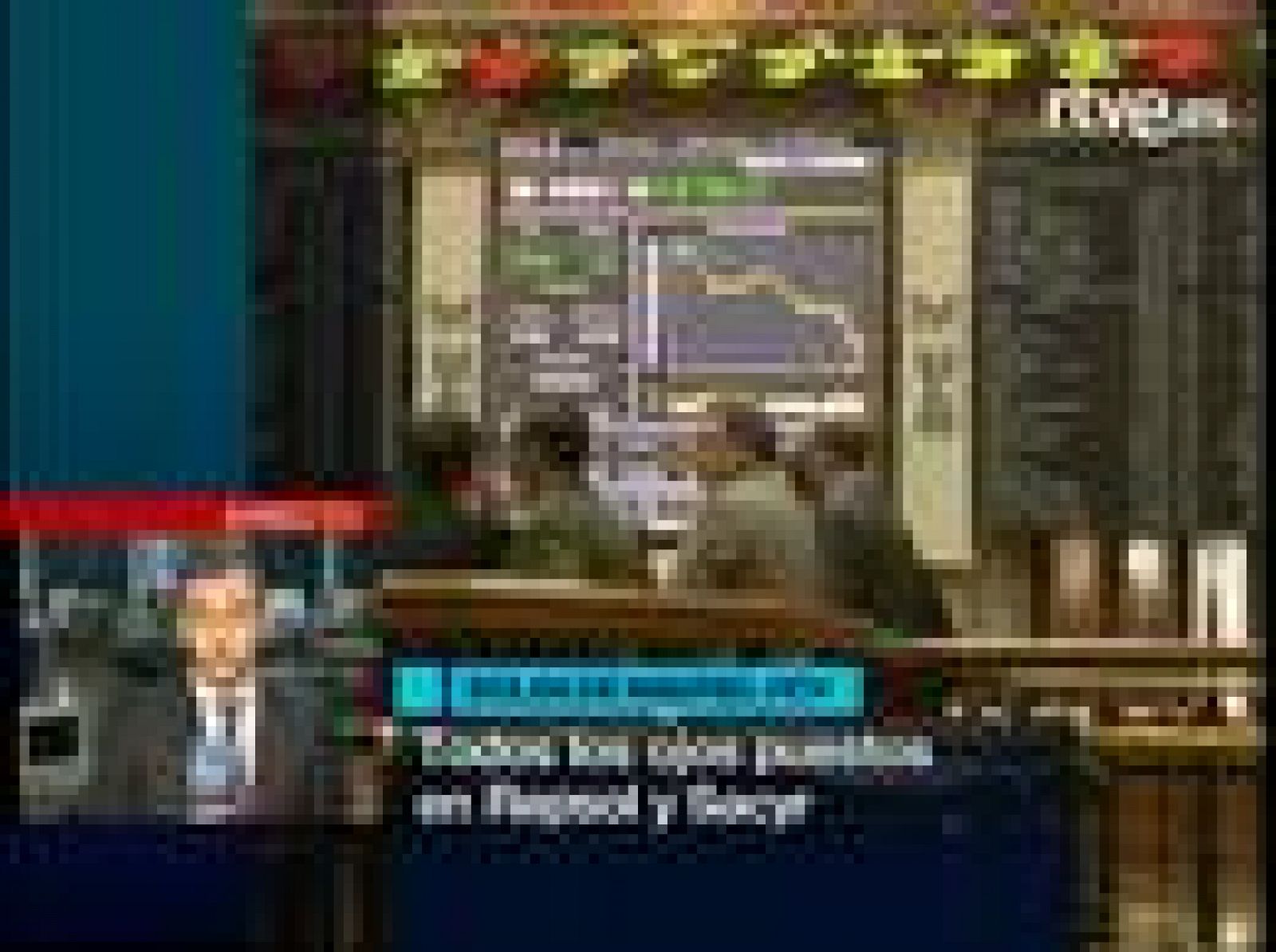 Todos los ojos puestos en Sacyr y Repsol | Ver