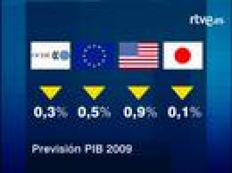 Lo dice el último informe de la OCDE, que agrupa a una treintena de naciones. Para 2009, está prevista una caída del PIB de 5 décimas en la eurozona y de 9, en Estados Unidos.