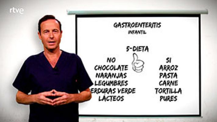  - Qué hacer cuando tu hijo tiene gastroenteritis
