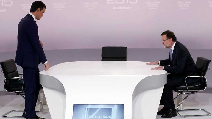 Análisis del Debate cara a cara Rajoy-Sánchez