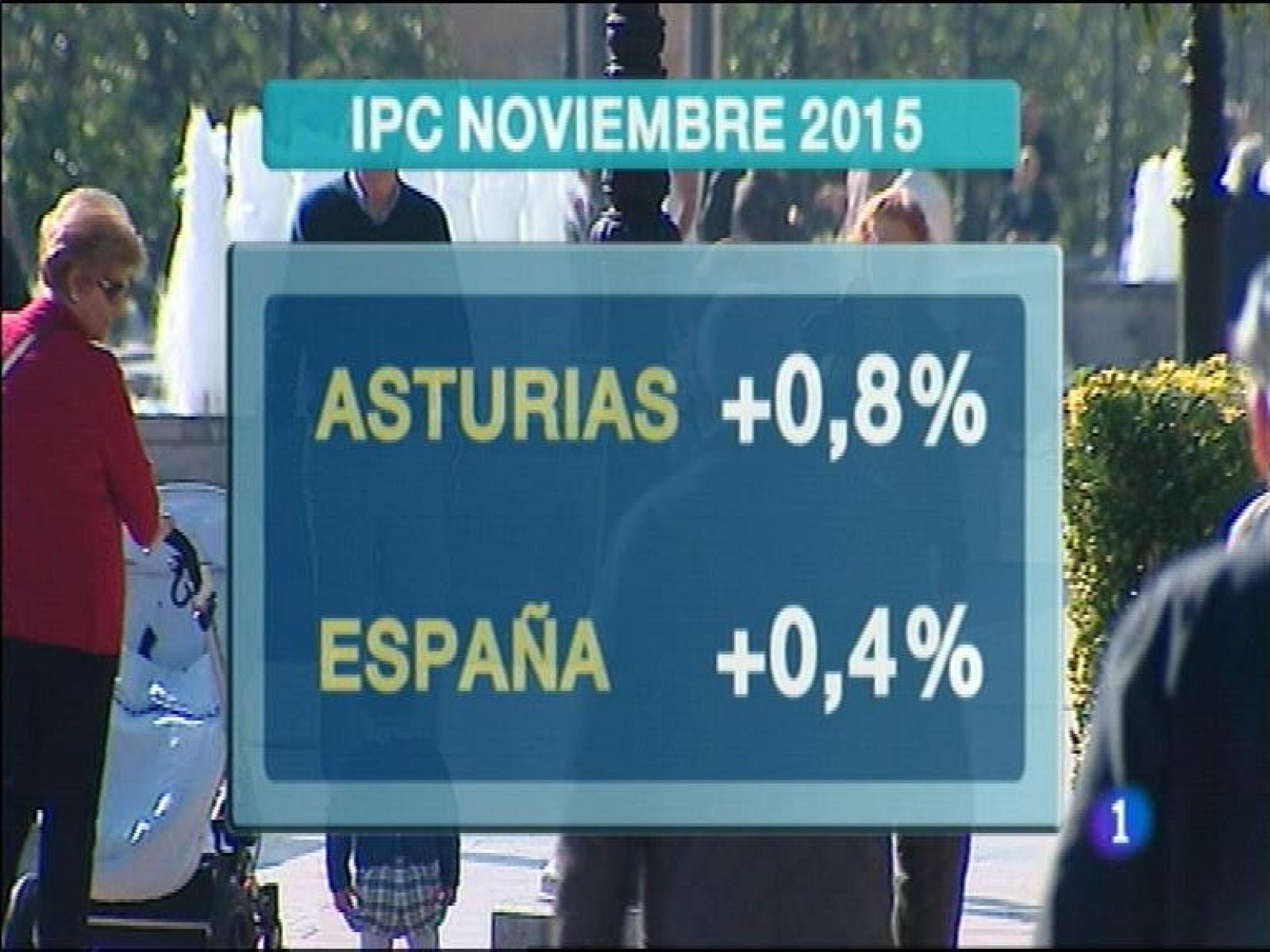  De octubre a noviembre los precios del vestido y del calzado se dispararon en Asturias más de un ocho por ciento. Esto ha sido la causa principal de que el conjunto de los precios en la comunidad haya subido ocho décimas el mes pasado, el incremento más alto de todas las comunidades autónomas.Comisiones Obreras ha denunciado hoy que solo un 5 por ciento de las emisiones de  Co2 a la atmósfera proceden de carbón nacional,  y que las eléctricas queman cok de petróleo, que es más contaminante