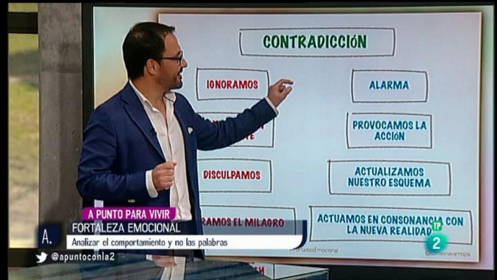 A punto con La 2 - A punto para vivir con Tomás Navarro: fortaleza emocional