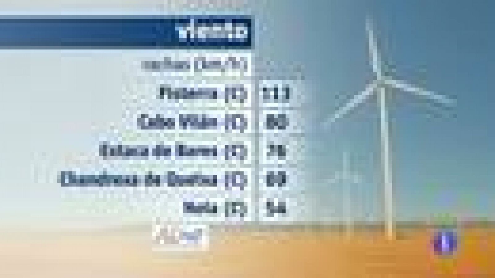 Telexornal - Galicia: El tiempo en Galicia - 17/12/15 | RTVE Play