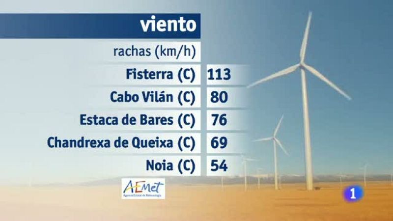 El tiempo en Galicia - 17/12/15