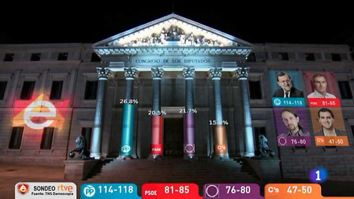 Especiales informativos - Noche electoral: Elecciones generales 2015 (1)