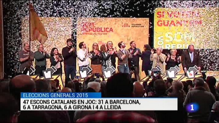 L'Informatiu - L'Informatiu Cap de Setmana - Diumenge 20/12/2015