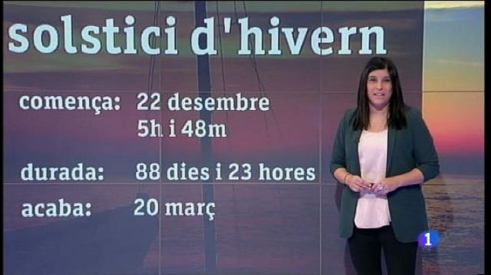 Informatiu Balear - El temps a les Illes Balears - 22/12/15