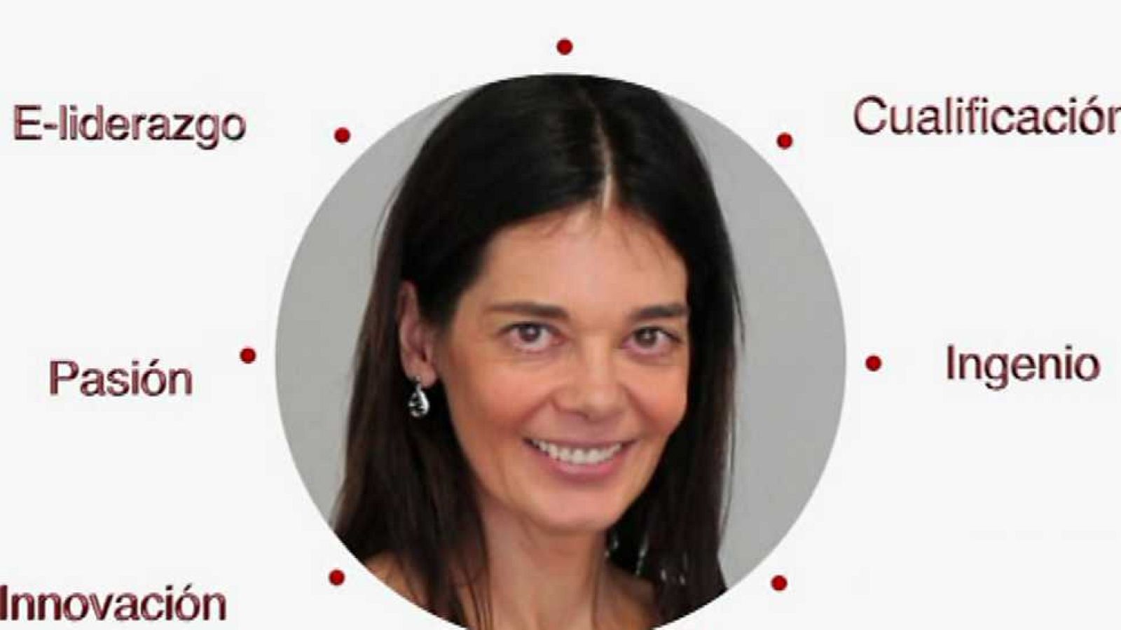 Emprende - 24/12/15 - Ver ahora