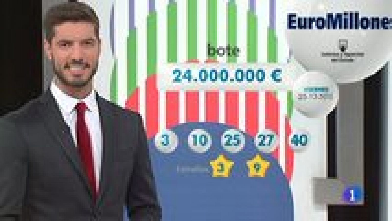 Loterías: Bonoloto + EuroMillones - 25/12/15 | RTVE Play