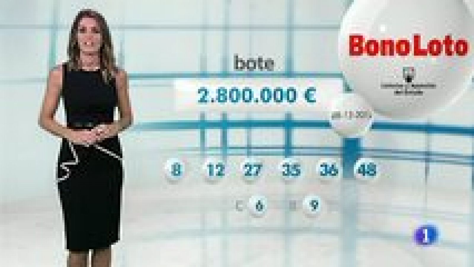 Loterías: Bonoloto - 28/12/15 | RTVE Play
