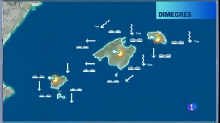 Informatiu Balear - El temps a les Illes Balears - 29/12/15