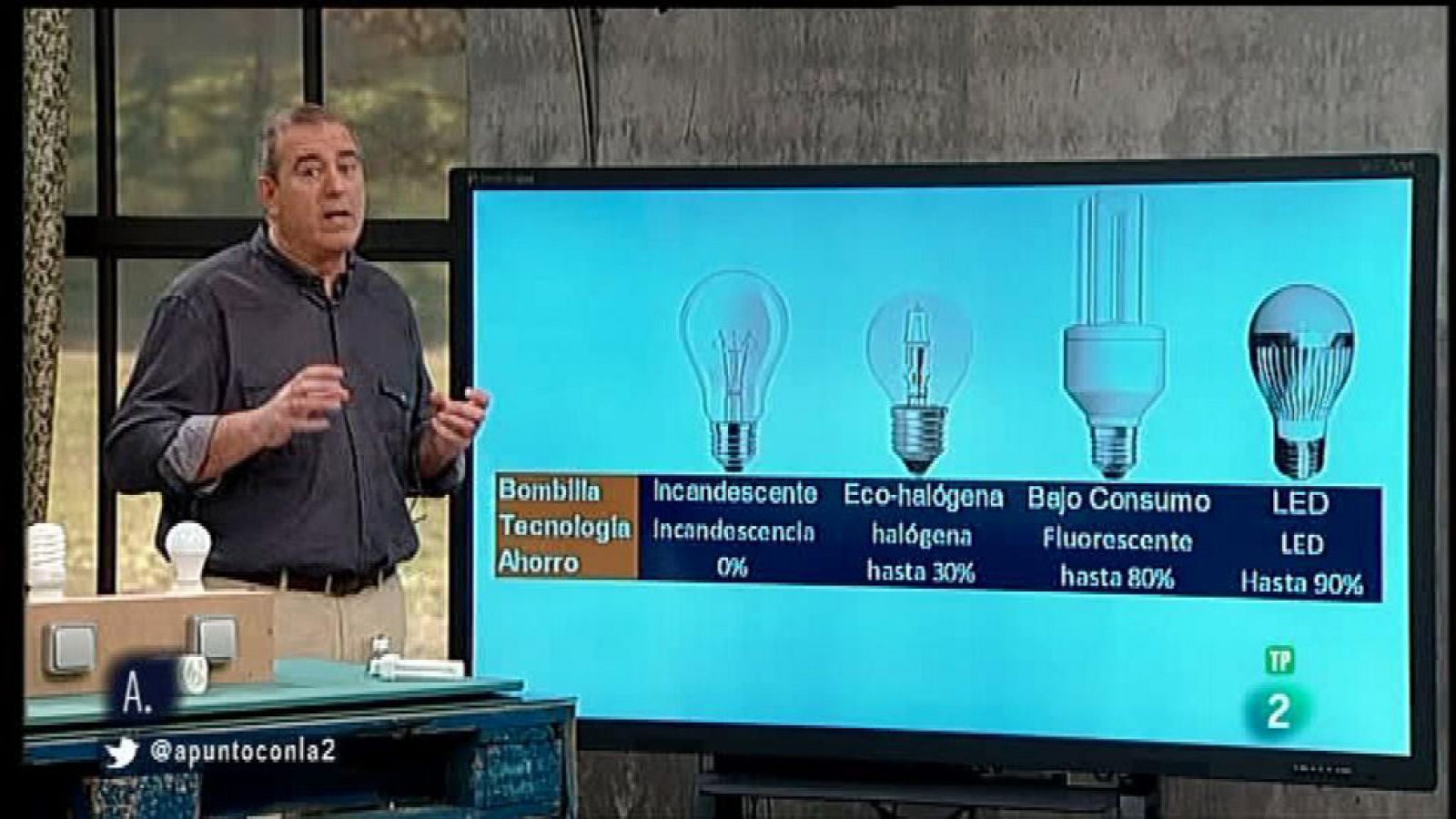 A punto con La 2 - Bricolaje - Elegir el tipo de bombilla