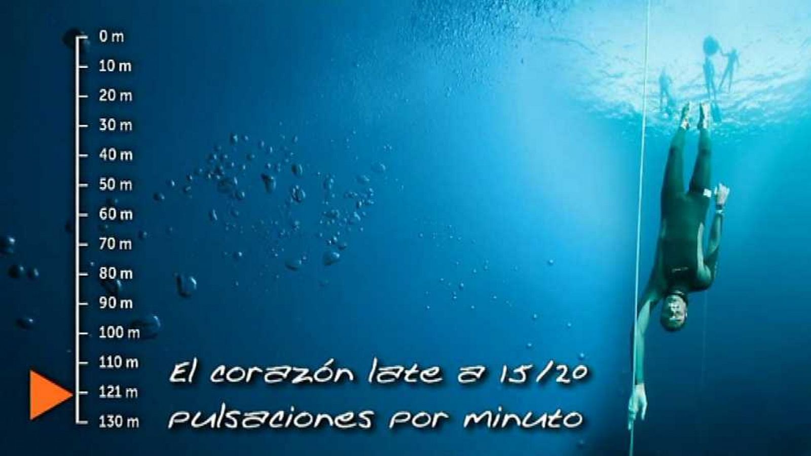 Al filo de lo imposible - Apnoia. Sin respiración