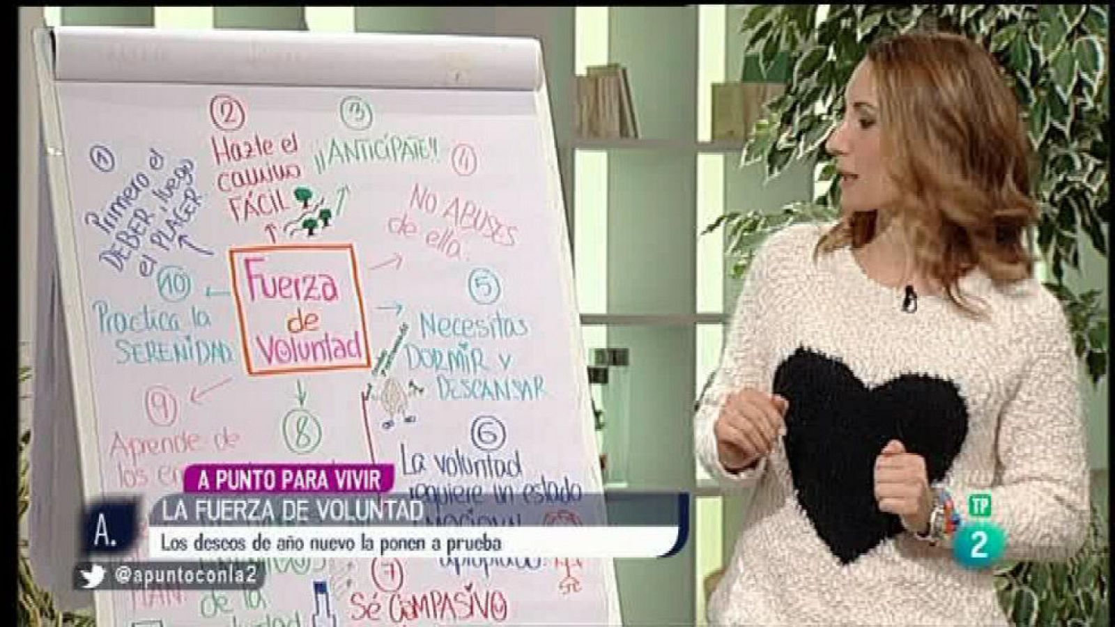 A punto con La 2 - A punto para vivir con Patricia Ramírez: Fuerza de voluntad