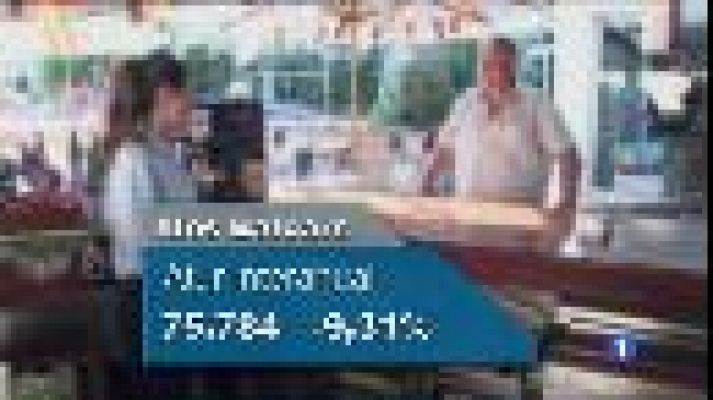 Informatiu Balear - Informatiu Balear en 2' - 05/01/16