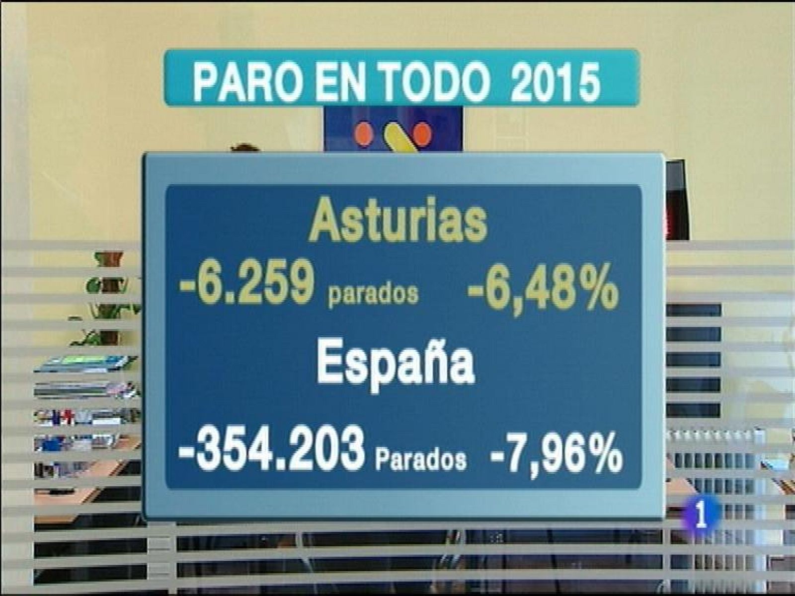 Panorama Regional - 05/01/16 | Ver