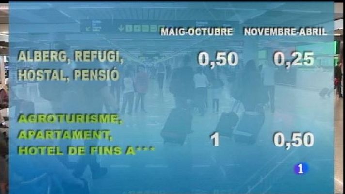 Informatiu Balear - El govern aprova l'impost turístic