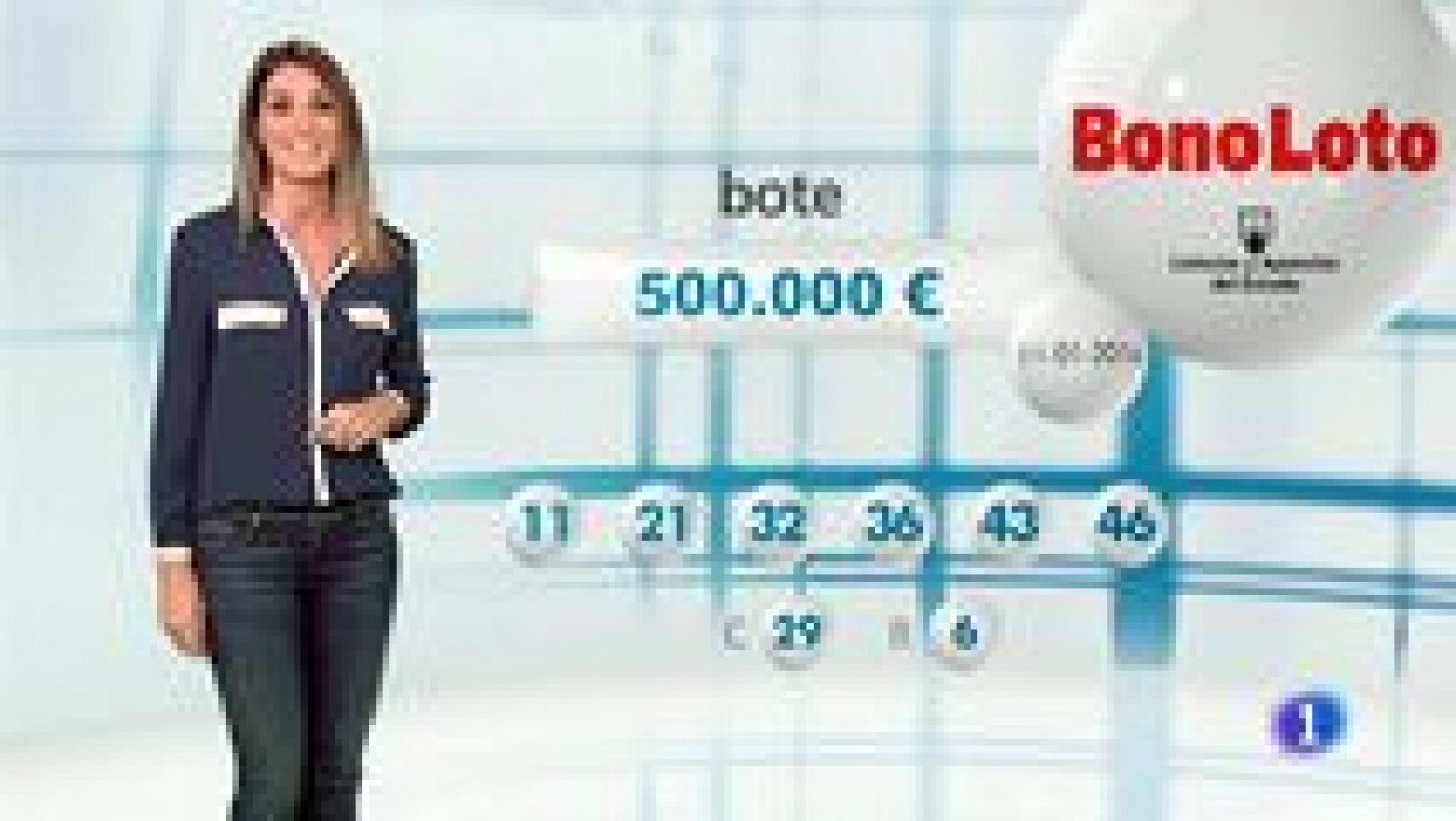 Loterías: Bonoloto - 11/01/16 | RTVE Play