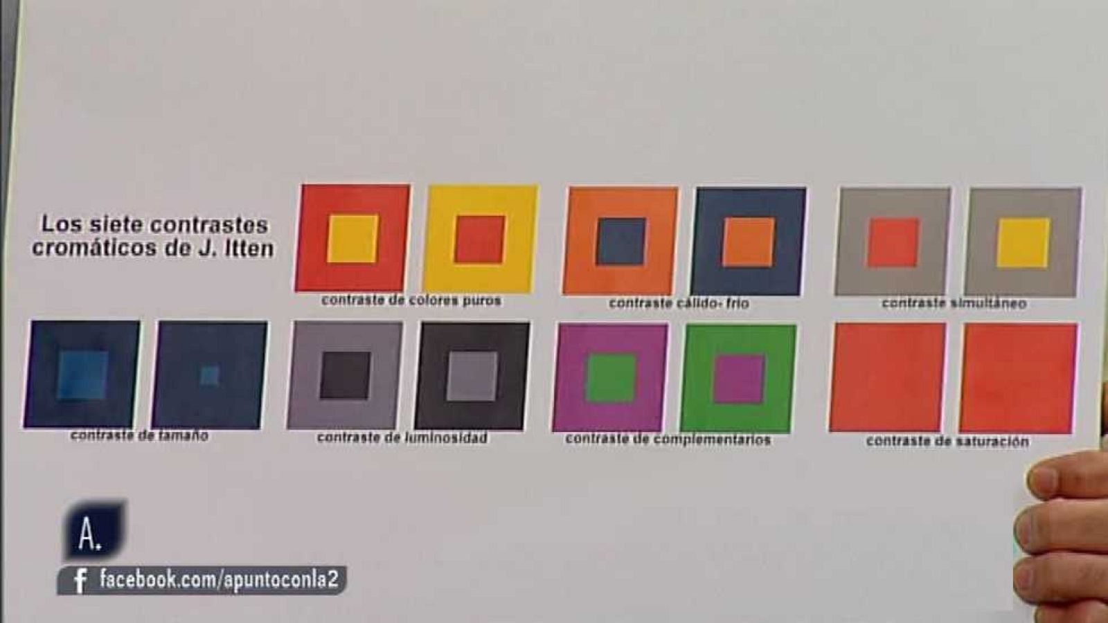 A punto con La 2 - 12/01/16 - Ver ahora