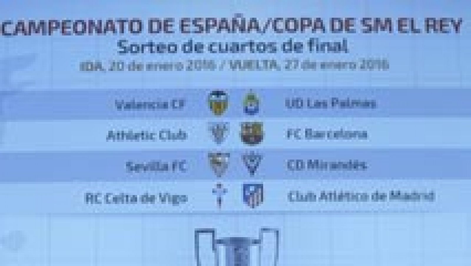 Telediario 1: Configurados los cuartos de final de la Copa del Rey | RTVE Play
