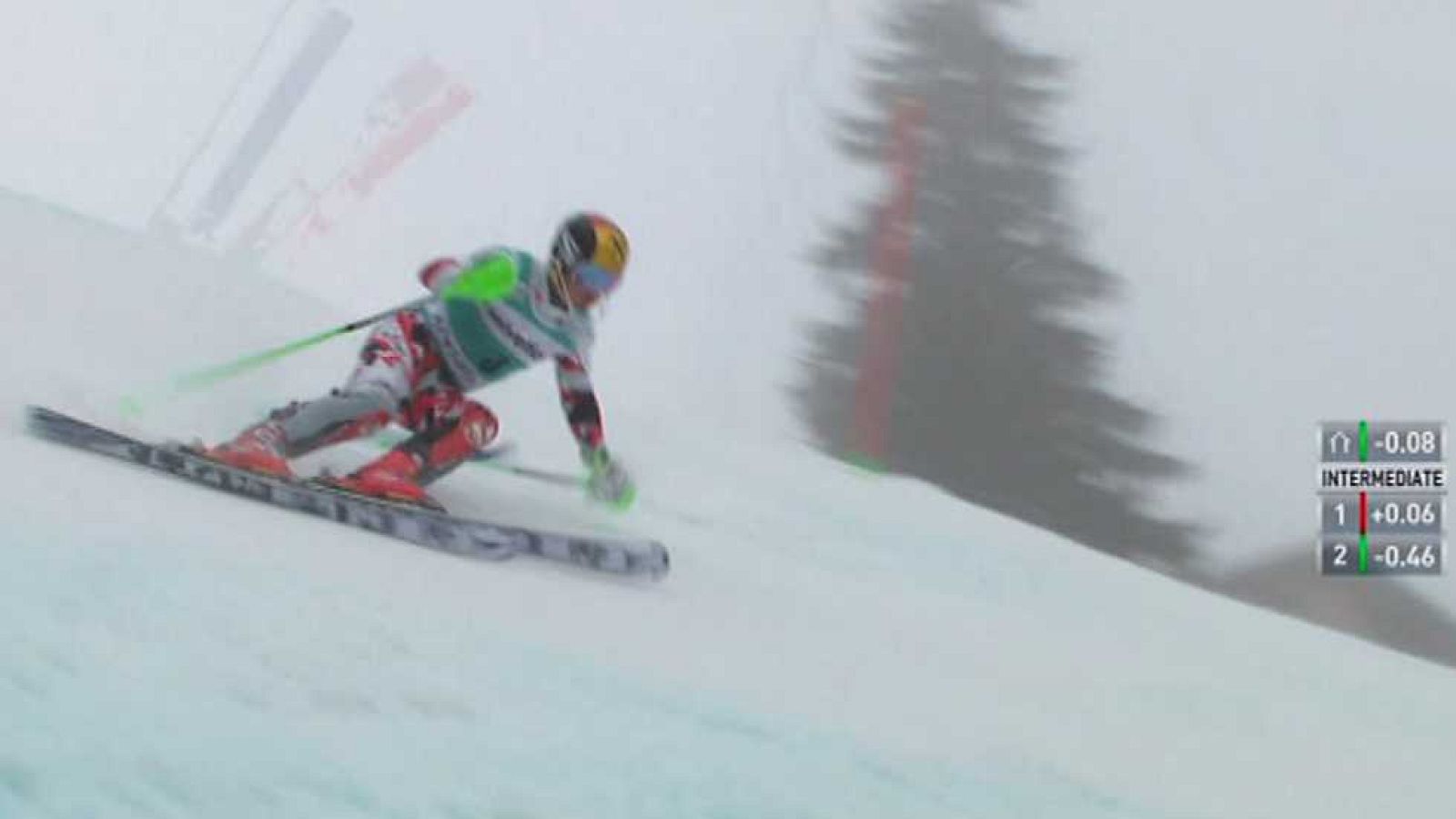 Esquí alpino - FIS. Magazine: Programa 8 - ver ahora