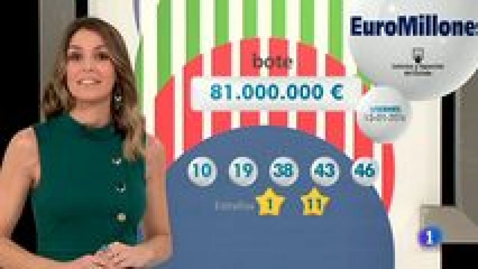 Loterías: Bonoloto + EuroMillones - 15/01/16 | RTVE Play