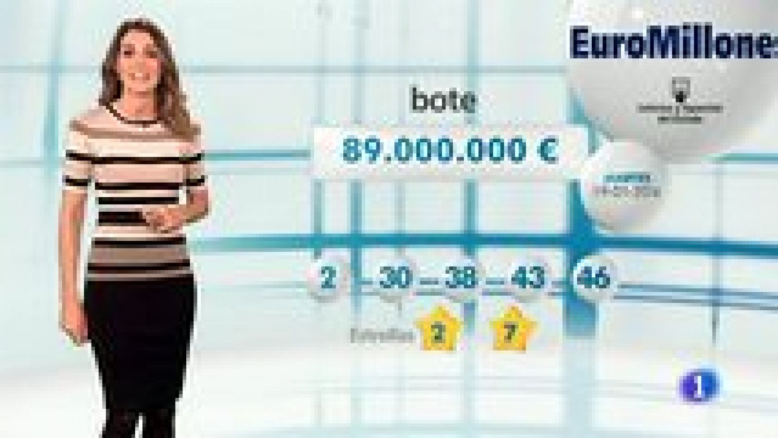 Loterías: Bonoloto + EuroMillones - 19/01/16 | RTVE Play
