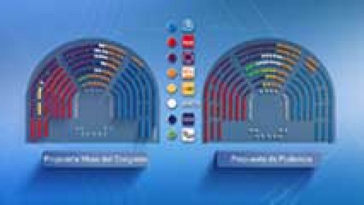 Telediario 1 - Podemos pide a la mesa que rectifique para poder sentarse en las primeras bancadas junto al PSOE