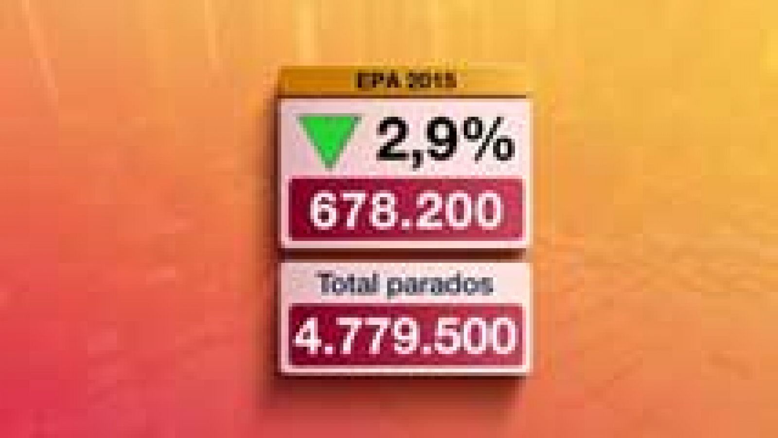 Informativo de Madrid: Informativo de Madrid - 28/01/16 | RTVE Play