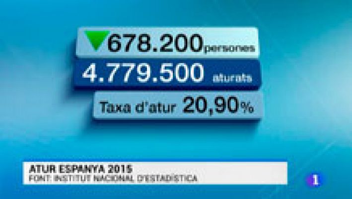 L'Informatiu 2 - 28/01/2016